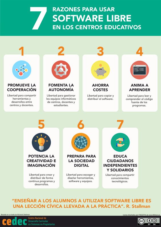 7 motivos para usar software libre en educación